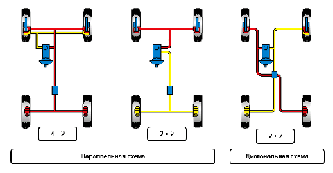 Главный цилиндр сцепления ниссан патфайндер r51 замена